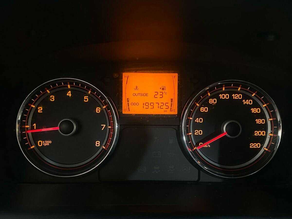 Купить SsangYong Actyon с пробегом. Фото: #11