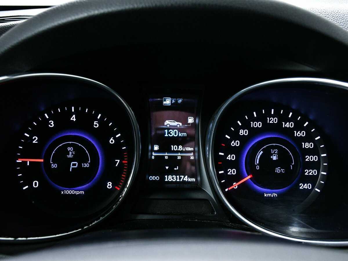 Купить Hyundai Santa Fe с пробегом. Фото: #9