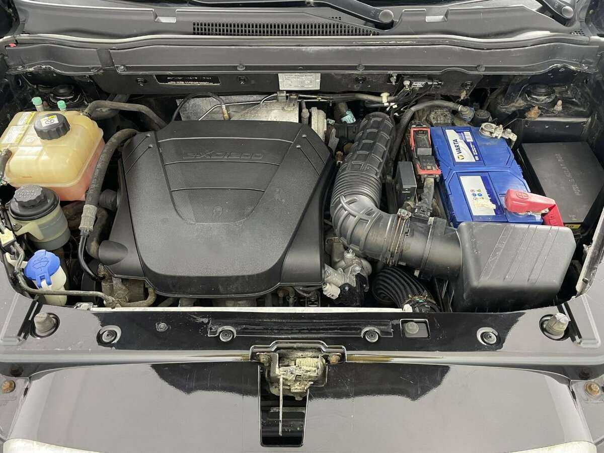 Купить SsangYong Actyon с пробегом. Фото: #15