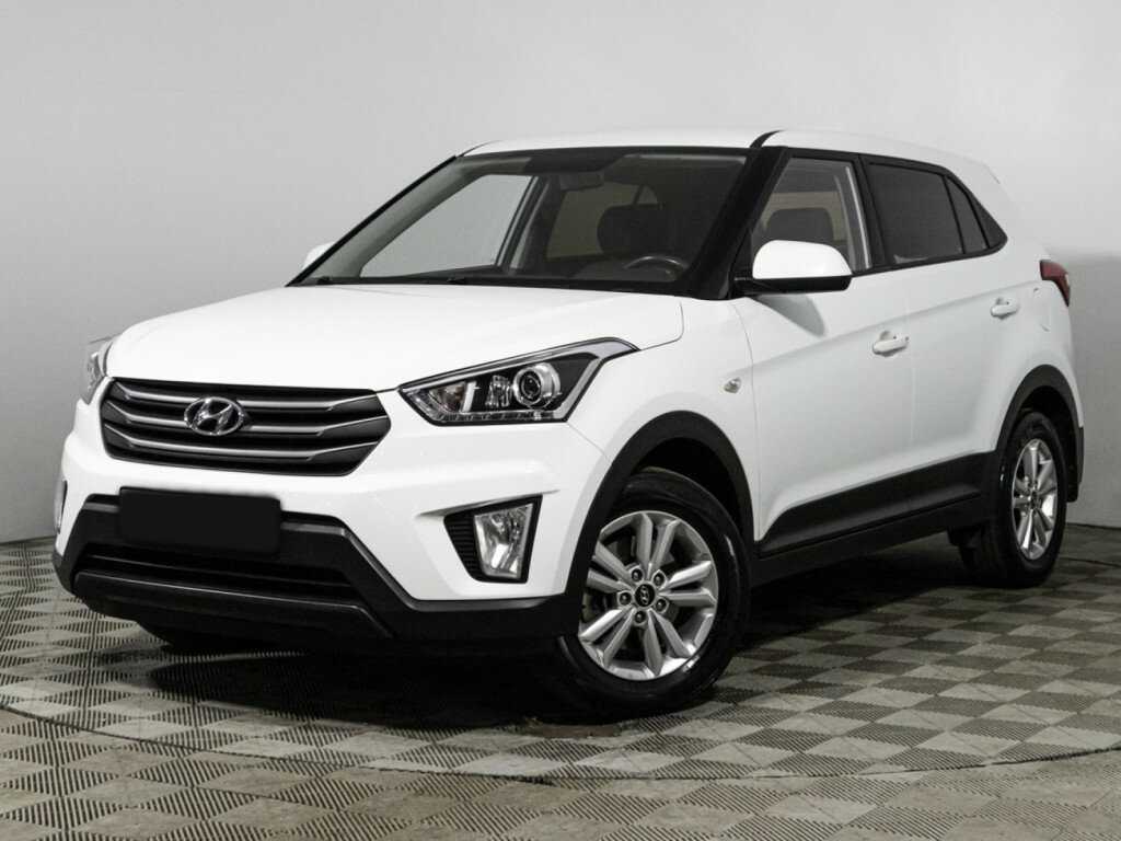 Купить Hyundai Creta с пробегом. Фото: #0