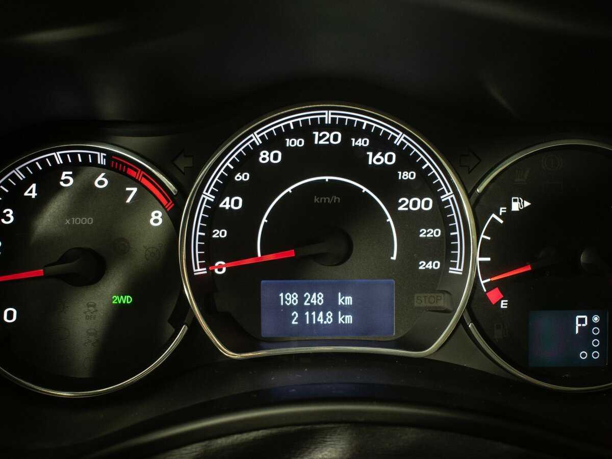 Купить Renault Koleos с пробегом. Фото: #12