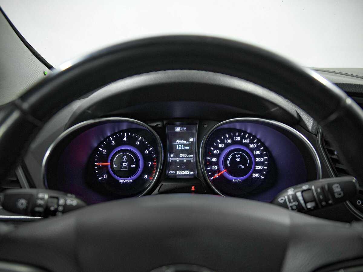 Купить Hyundai Santa Fe с пробегом. Фото: #5